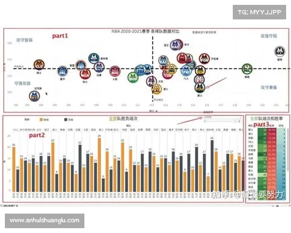 NBA大前锋新格局解析明星球员影响力与发展趋势分析