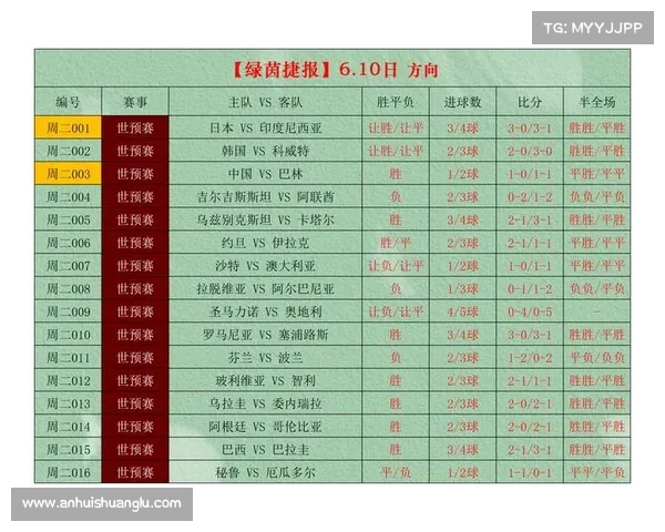 法甲竞彩赛事分析与投注策略深度解读让你轻松预测比赛结果 法甲竞彩赛事分析与投注策略深度解读让你轻松预测比赛结果